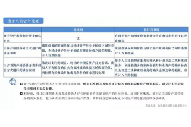 绥棱讨债公司